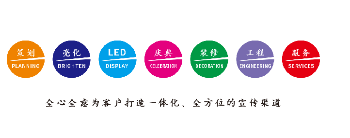 郧西广告公司该如何满足客户需求？