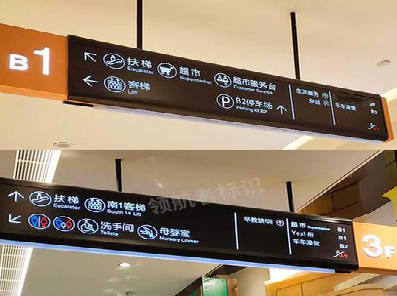 郧西如何通过商场标识牌引导客流分布？